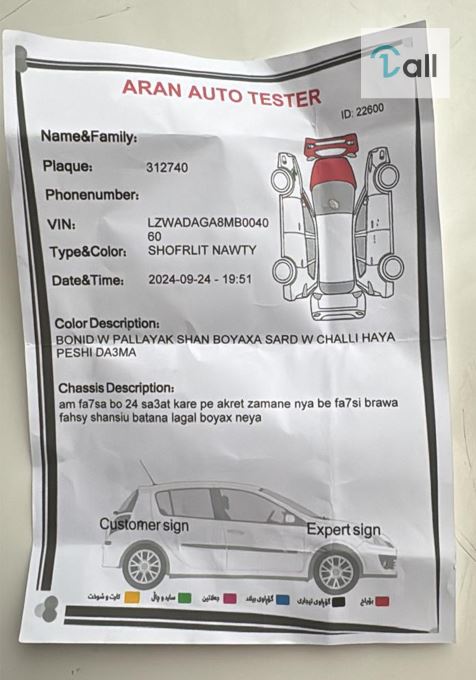 Car Detail Image