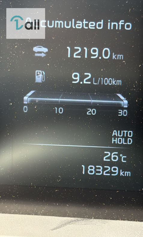 Car Detail Image